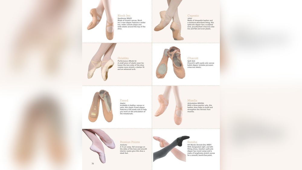 How to Clean Jazz Shoes