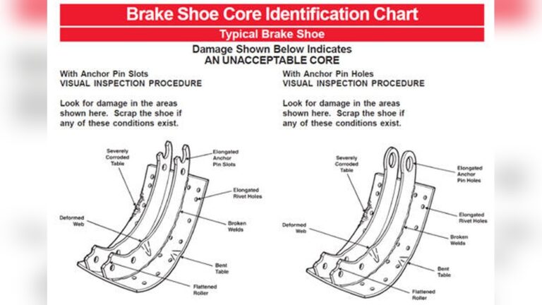 How to Identify Semi Truck Brake Shoes