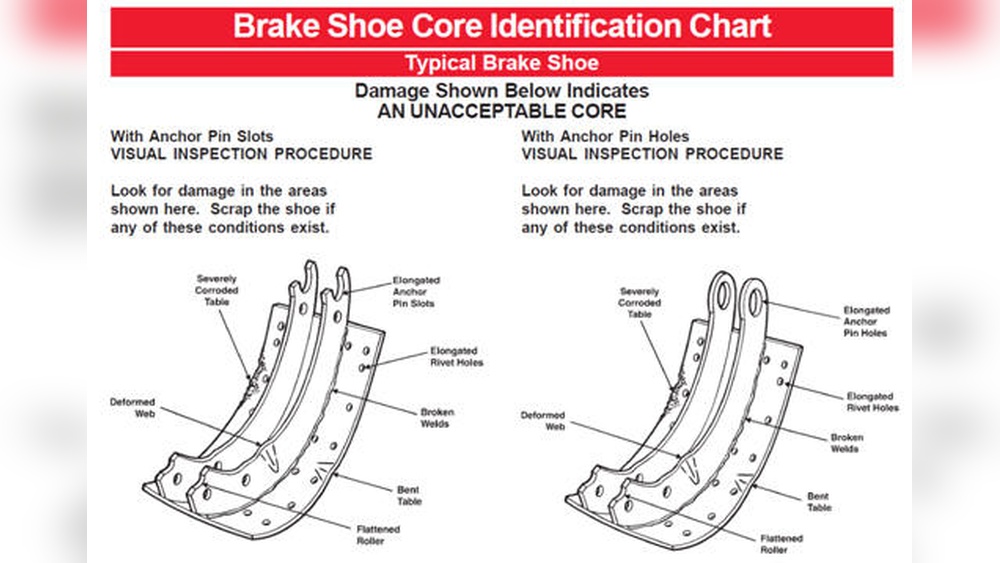 How to Identify Semi Truck Brake Shoes